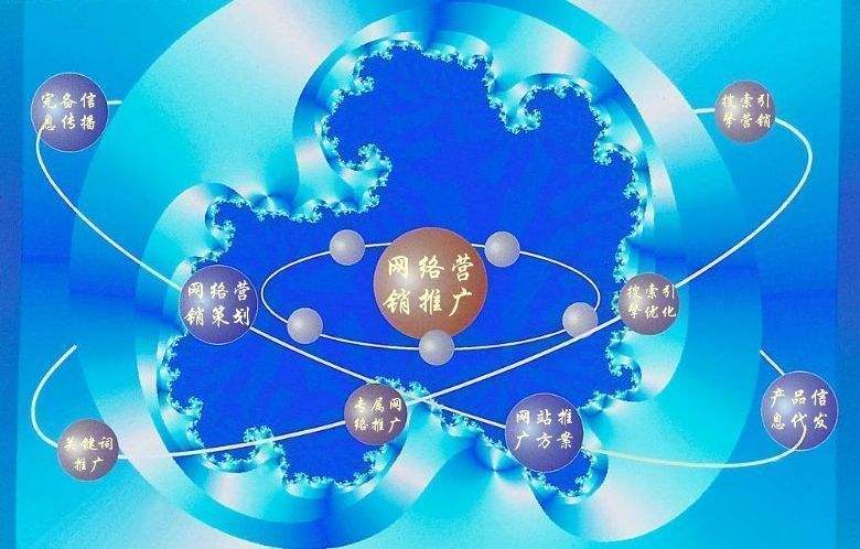 拉萨新媒体运营企业需要掌握的网络推广技巧有哪些